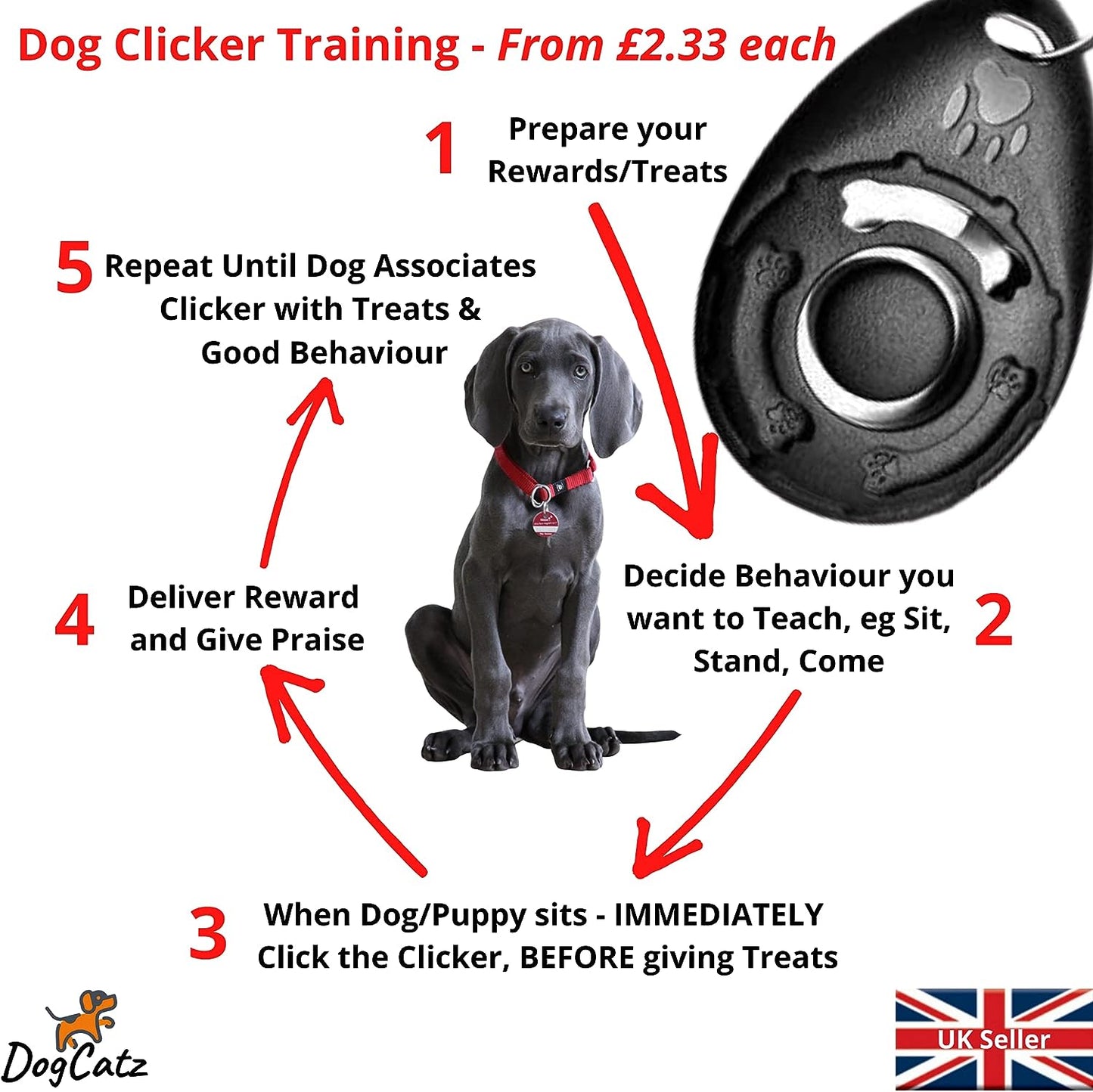 dog clicker
