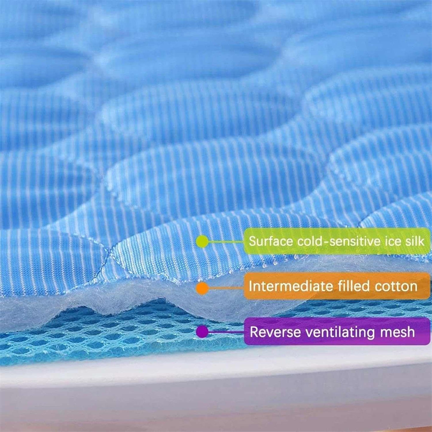 Washable Summer Cooling Mat - Large